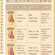 孕期有多长时间（羊的孕期有多长时间）