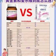 孕期吃爱乐维还是黄金素（孕期吃爱乐维还是黄金素）