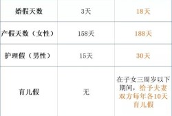 计生法全文,围孕期是什么意思