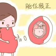 胎儿偏小会推迟生吗（怀孕36周6天宝宝偏小3周会影响预产期吗）