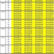 一个孕期多少天（一个孕期多少天生）