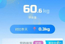 打算要个孩子，没想到居然胖了，备孕期间如何减肥,备孕期间胖了能减肥吗