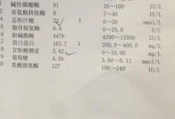 胆汁酸高对胎儿的影响（胆汁酸高对胎儿的影响有多大）