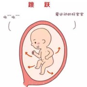 叫胎儿动（胎儿动代表什么）