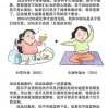 孕期怎么减肥,胎儿怎么减重