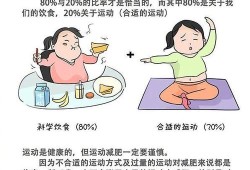 孕期怎么减肥,胎儿怎么减重