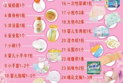 孕期妈妈必备下载（孕妇需要用哪些生活用品）