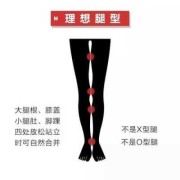 怀孕5个月，大腿变粗，走路内侧碰到，摩擦很痛。你们有吗,孕期胖大腿和屁股怎么减