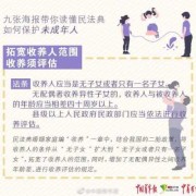 在我国未出生的胎儿在刑法上不算是人吗,涉及等胎儿利益保护的胎儿视为具有民事权利能力