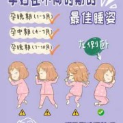 怀孕期间什么睡姿最好（孕妇为什么不能仰卧睡？什么姿势是最佳的呢）