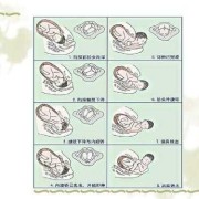 浮胎是什么意思,胎儿顶先露是啥意思