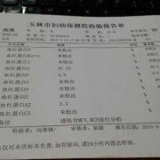 地贫筛查挂什么科,孕期地中海贫血筛查hba2低是什么意思