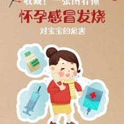 怀孕发热对胎儿影响吗（怀孕发热对胎儿影响吗）