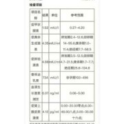 泌乳素的正常值是多少,孕期泌乳素正常值范围miu