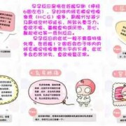 怀孕初期表现症状有哪些,孕期常见症状及处理