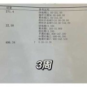 医生说HGG翻倍低，胎儿能健康发育吗,胎儿头偏低是什么原因