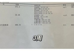 医生说HGG翻倍低，胎儿能健康发育吗,胎儿头偏低是什么原因