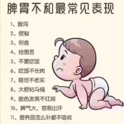 胎儿不长肉（孩子光吃不长肉怎么回事）