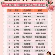 一个孕期多少天（一个孕期多少天生）