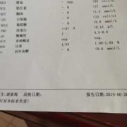 孕期尿蛋白3（尿蛋白3个加号怎么治）