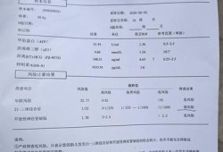唐筛胎儿（唐筛胎儿偏大一周影响结果吗）
