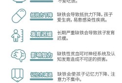 胎儿缺铁有什么影响（胎儿缺铁有什么影响）