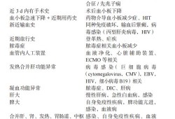 怀孕8个月血小板偏低怎么办,孕期血小板减少的原因有哪些