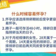 孕期多长时间有反应（孕期多长时间有反应?）