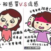 孕期重感冒怎么办（孕妇伤风感冒怎么办）
