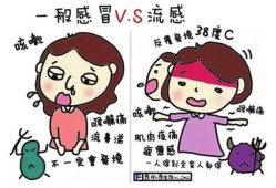孕期重感冒怎么办（孕妇伤风感冒怎么办）