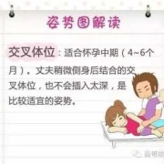 孕期性饥渴（孕期性饥渴）