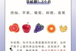冬天孕妇们都在干嘛,孕期冬天吃水果需要加热吗