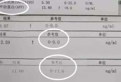 甲胎蛋白多少是肝癌,孕期甲胎蛋白正常值是多少?