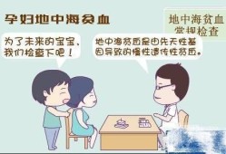 地中海贫血严重吗？孩子能要吗,孕妇地贫宝宝能要吗