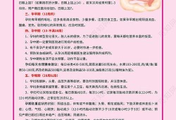 孕期保健常识（孕期保健常识）