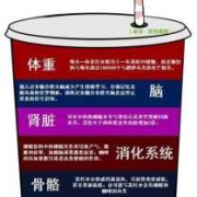 孕妇喝可乐对胎儿有什么影响（孕妇喝可乐对胎儿有什么影响孕晚期）