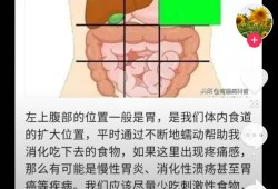 怀孕期间胃痛（孕晚期胃疼怎么办）