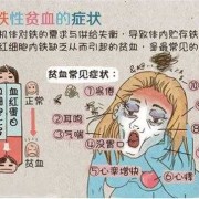 孕妇缺铁对胎儿的影响（孕妇贫血会怎么样）
