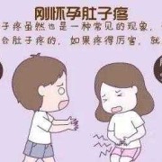 孕期初期肚子疼（怀孕初期腹痛腰酸痛头晕怎么回事？需要卧床休息吗）