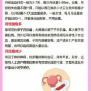 子宫异常出血可以医保报销吗,孕期子宫出血是什么原因