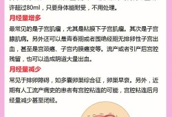 子宫异常出血可以医保报销吗,孕期子宫出血是什么原因