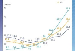 孕期2个月（怀孕2个月怕冷怎么回事？孕妇抵抗力低下应该多吃哪些补品）