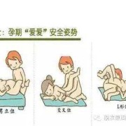 怀孕期间同房对胎儿有影响吗（怀孕期间能过性生活吗）