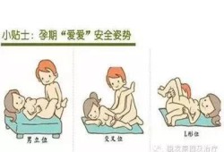 怀孕期间同房对胎儿有影响吗（怀孕期间能过性生活吗）