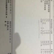 孕期甲状腺素高（孕期甲状腺素高说明什么问题）