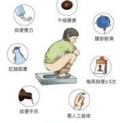 孕期便秘对胎儿的影响（孕妇大便在肛门口出不来怎么办？怎么做的呢）