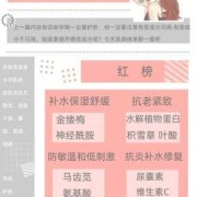 孕期怎么保湿（孕期怎么保湿皮肤）