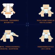 胎儿尿量（尿不湿怎么看宝宝尿了几次）
