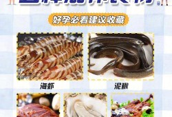 男人备孕期间吃什么好（男人备孕期间吃什么好?）