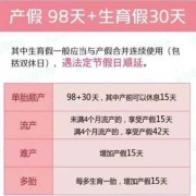 哺乳假2022年新规定,怀孕期间可以哺乳吗会回奶吗